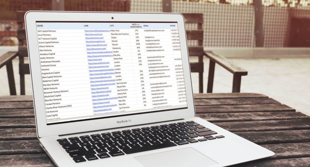 The List of The Most Active 150 Investors in Fintech [2020 Update] - The List