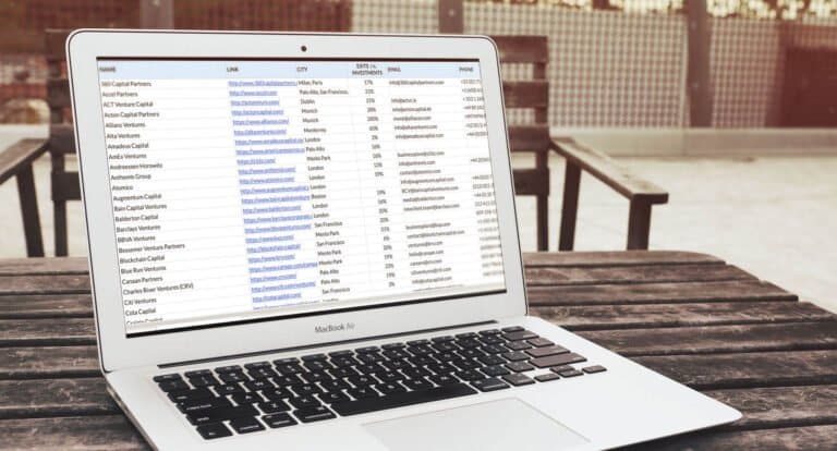 The List of The Most Active 150 Investors in Fintech [2020 Update] - The List