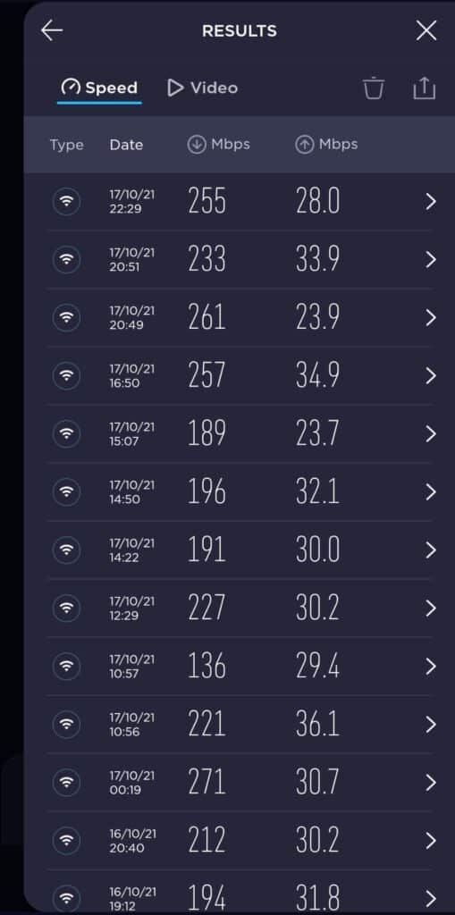 Ookla Speedtest results using starlink at random intervals