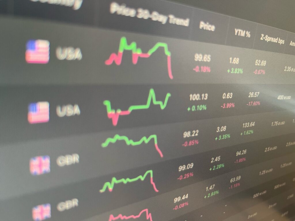 Synch Platform – built with the help of a Software Development Company