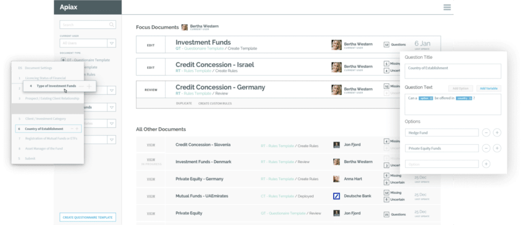 Apiax composite dashboard image