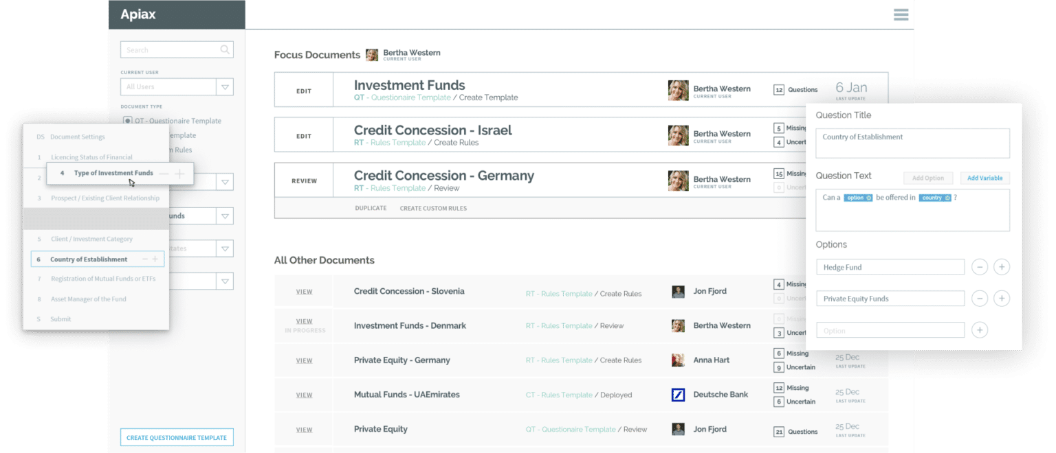 Apiax composite dashboard image