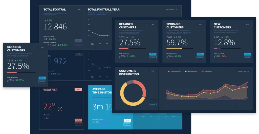 Synapse Credit case study screenshot