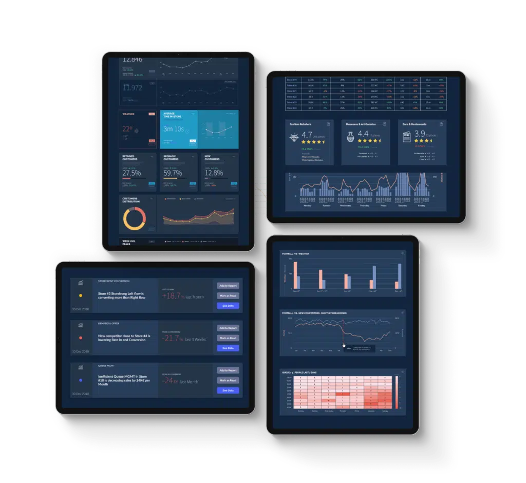 Synapse Credit case study – a custom Software development project built by altar
