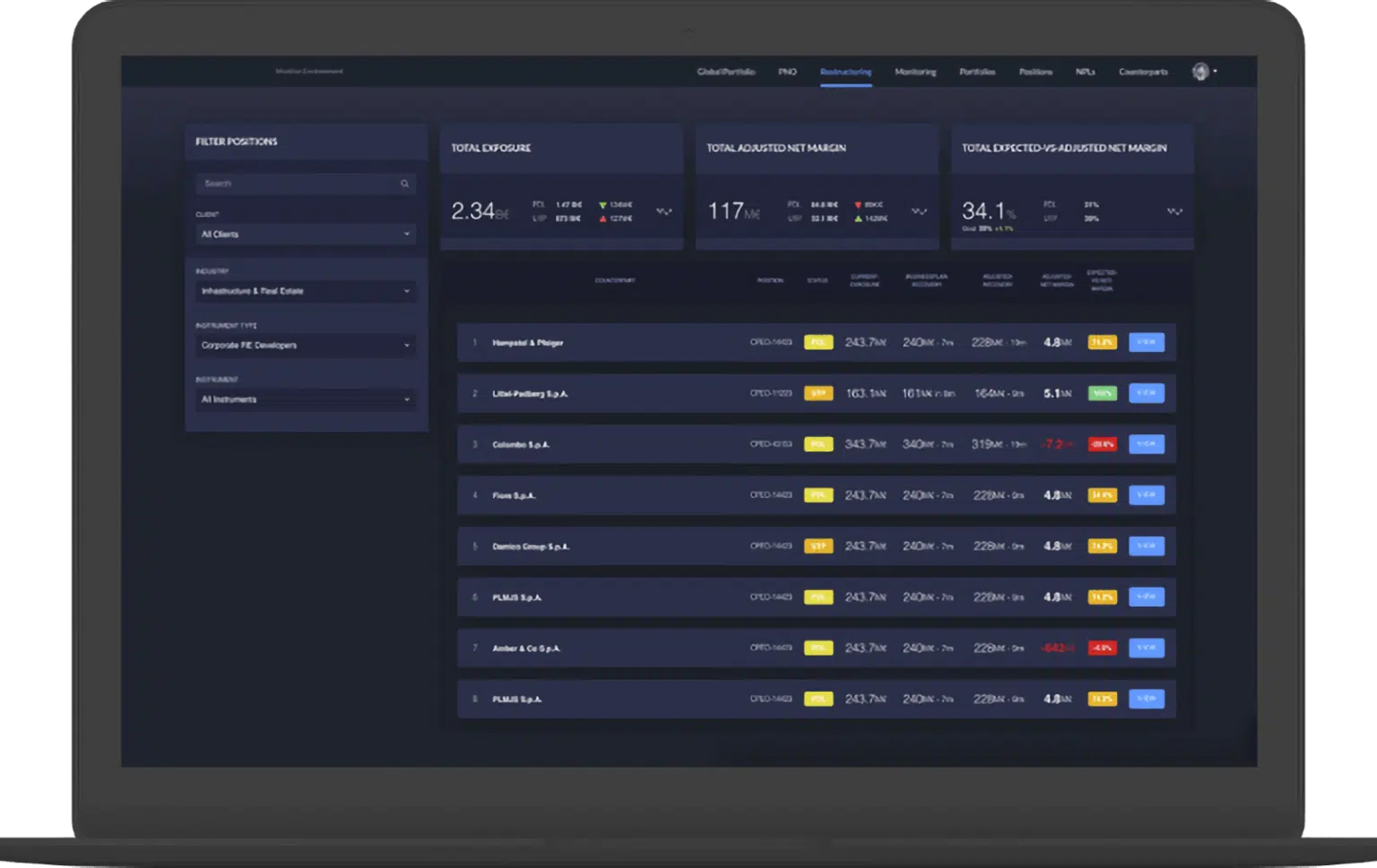 Distressed Assets case study – a custom Software development project built by altar
