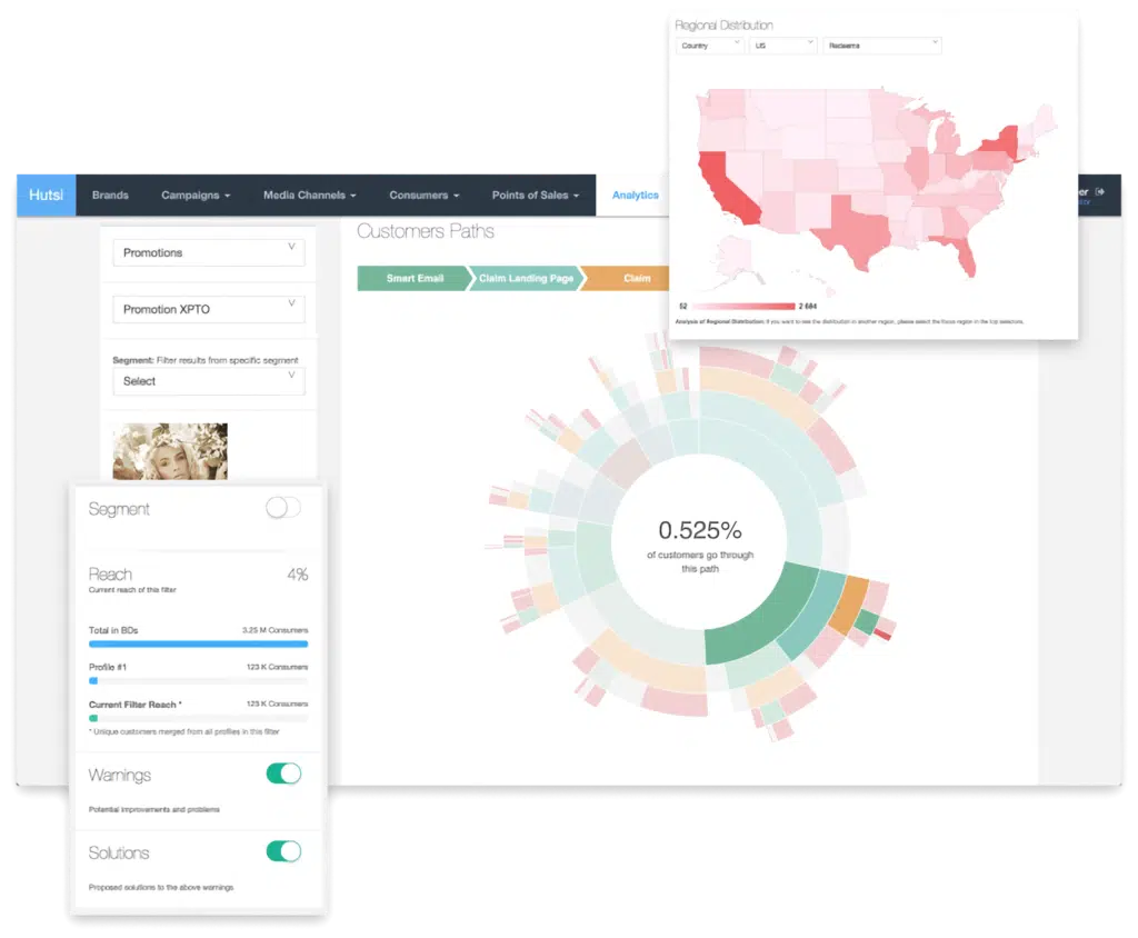 Hutsi case study – a custom Software development project built by altar
