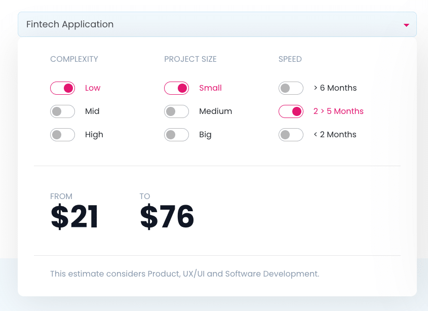 Pricing simulator fintech