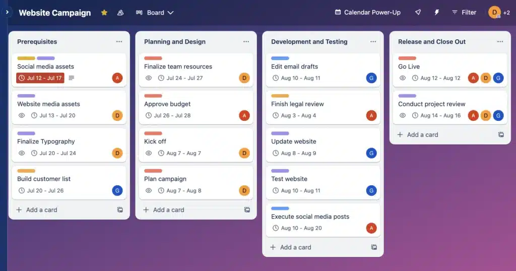 Trello Overview Tools for Entrepreneurs