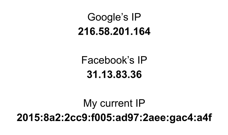 Entrepreneur Needs To Know About Tech - IP Address 2