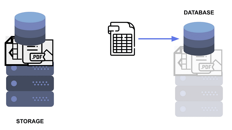 What The Non-Technical Entrepreneur Needs To Know About Tech - Database & Storage