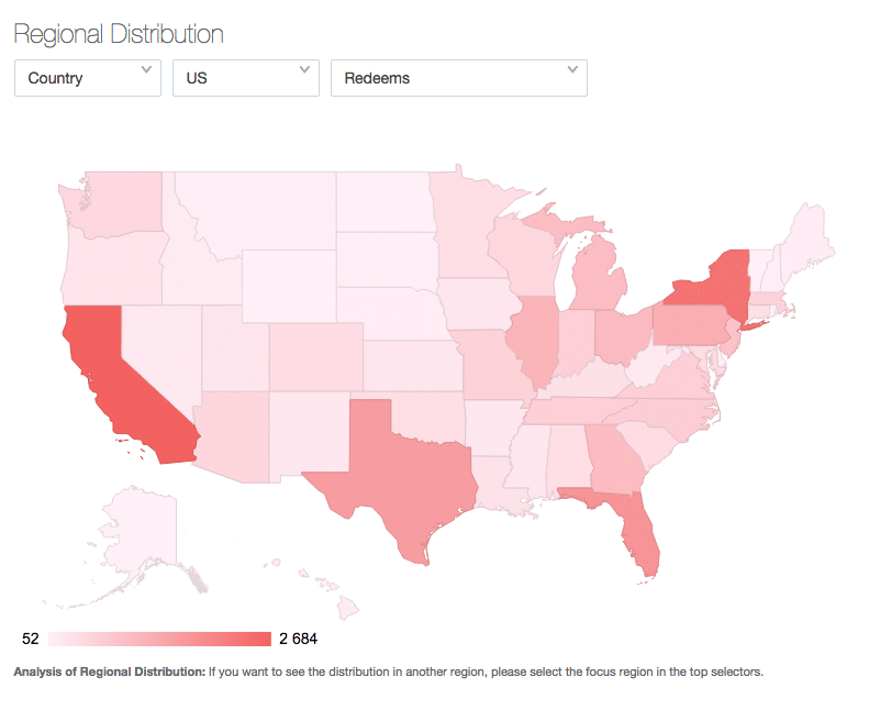 Hutsi - Location Analytics