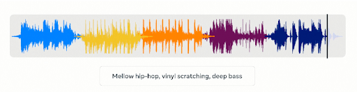 Text to Audio AI Soundwave