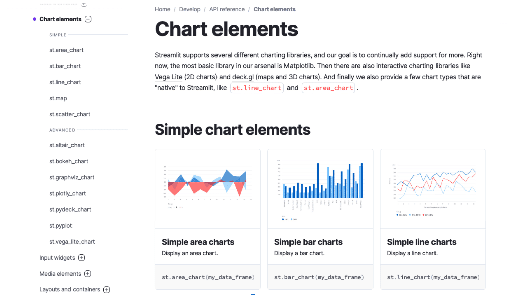 Streamliy Chart elements that allow you to visualise your data