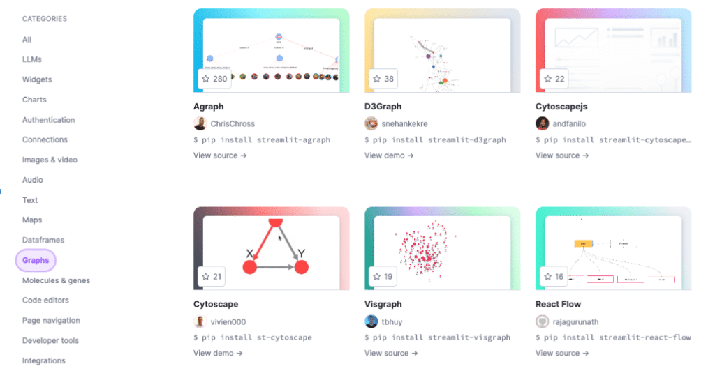 community created components from streamlit
