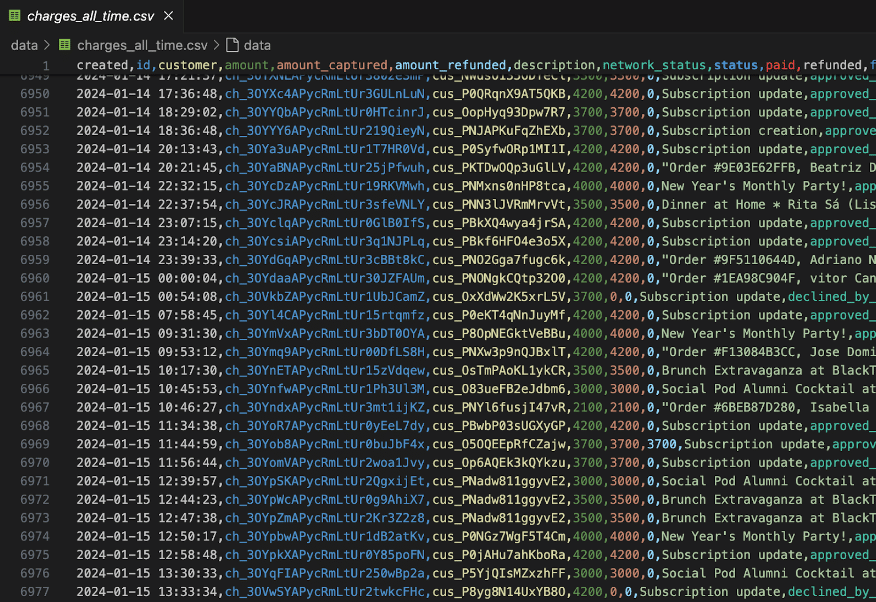 Uploading CSV file to data app to track KPIs