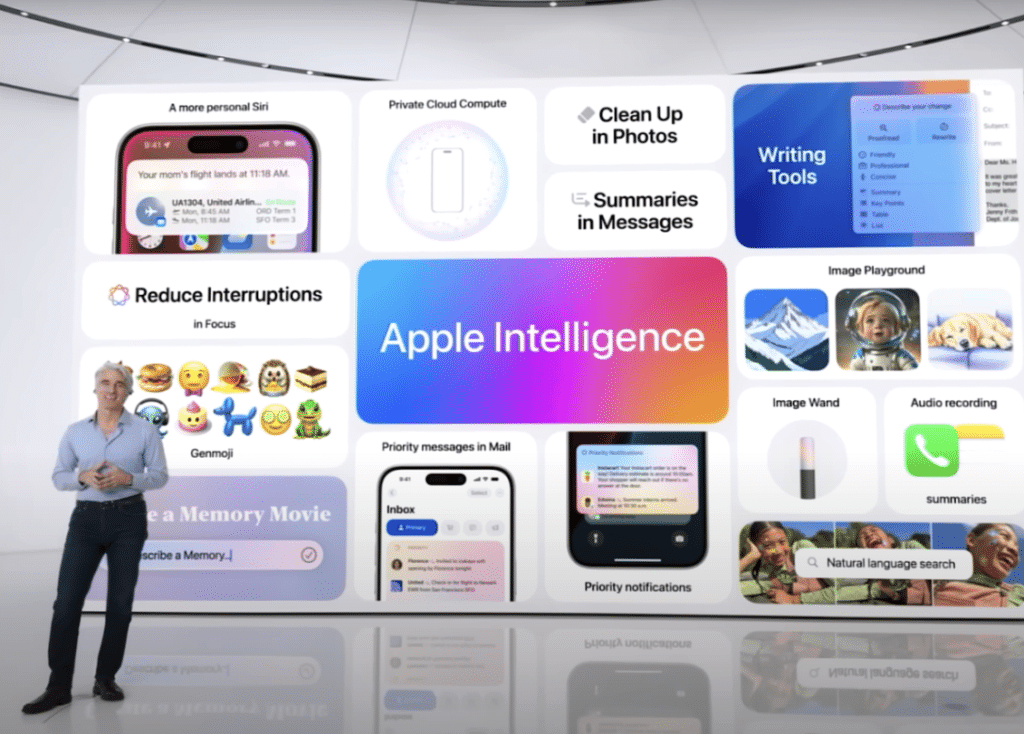 Apple Intelligence Keynote at WWDC24