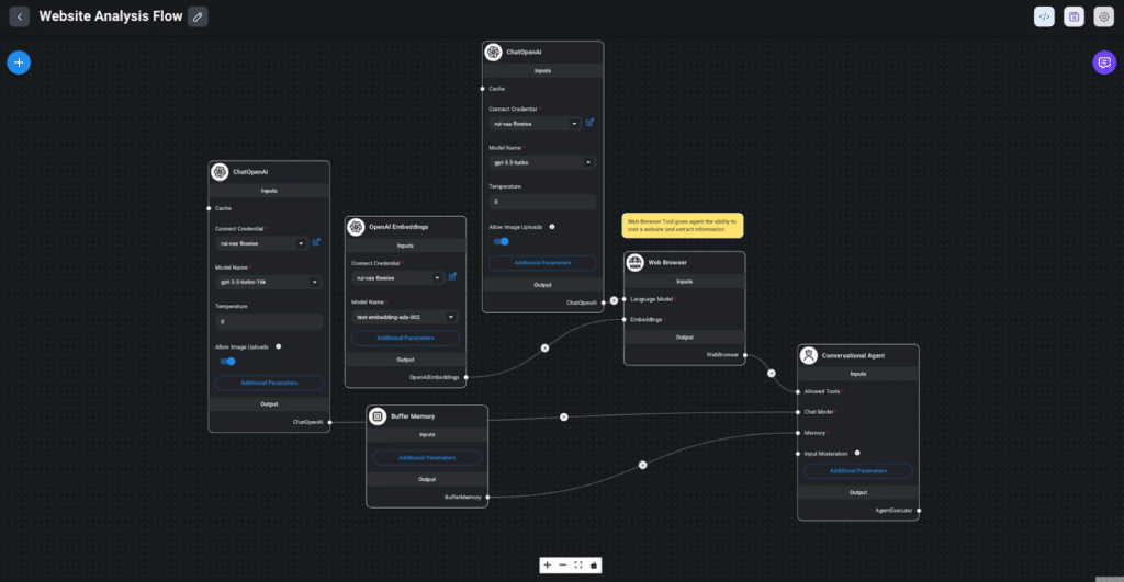 Flowise AI Agent Web Analysis Flow