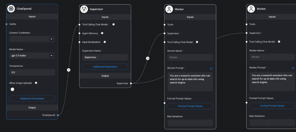 Adding ChatGPT to the AI Agent team