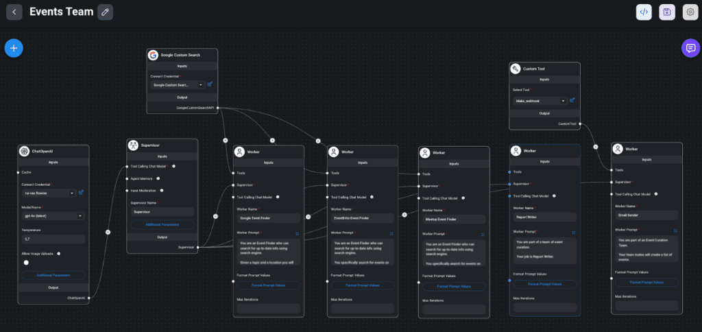Full AI Agent Team procuring events and notifying the user