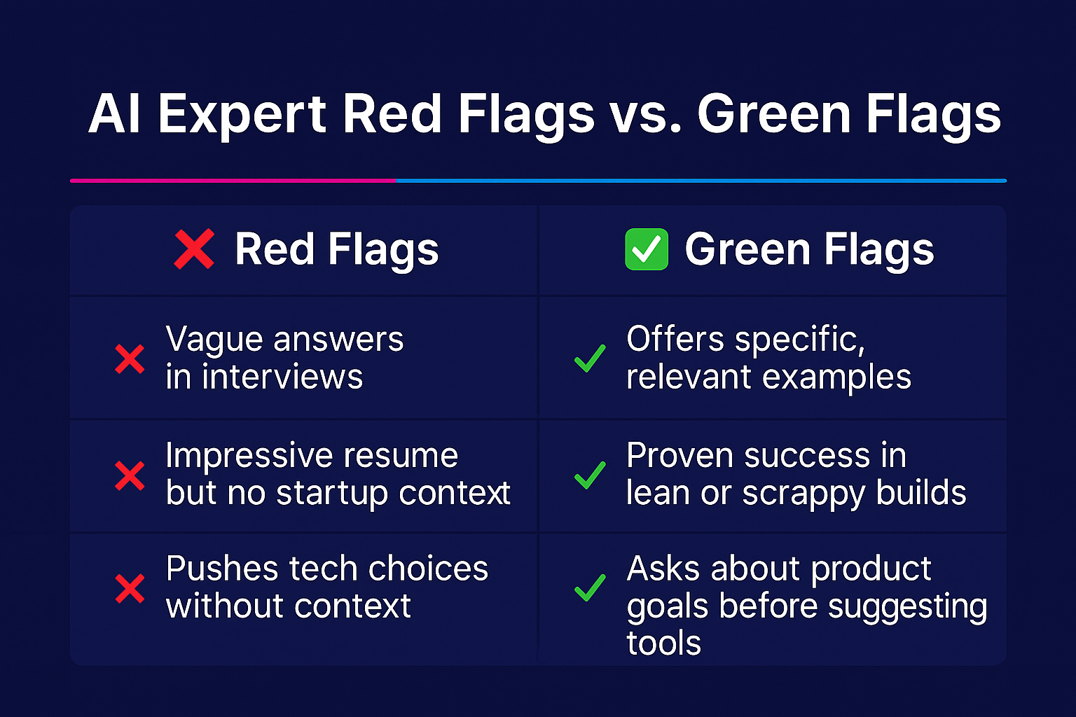 AI Expert Red Flags vs. Green Flags